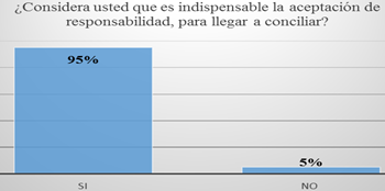 Gráfico
Descripción generada automáticamente
