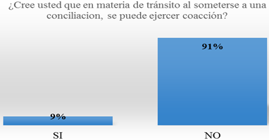 Gráfico
Descripción generada automáticamente