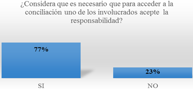 Imagen que contiene Escala de tiempo
Descripción generada automáticamente