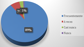Diagrama
Descripción generada automáticamente con confianza baja