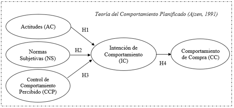 Diagrama
Descripción generada automáticamente