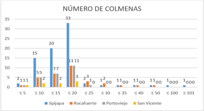 Gráfico

Descripción generada automáticamente con confianza media