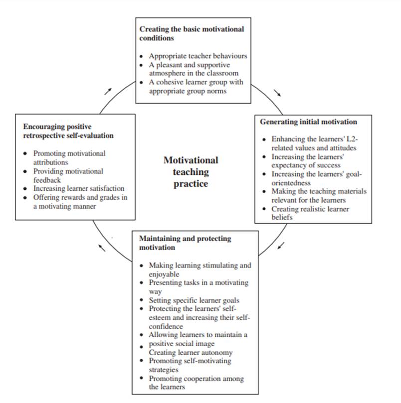 Diagrama

Descripción generada automáticamente