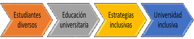 Descripción: Imagen que contiene Interfaz de usuario gráfica

Descripción generada automáticamente