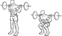 Cinco ejercicios para trabajar todo el cuerpo