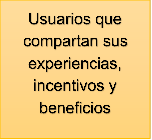 Usuarios que compartan sus experiencias, incentivos y beneficios