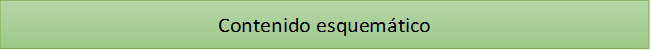 Contenido esquemático