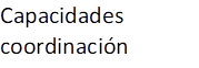 Capacidades coordinación