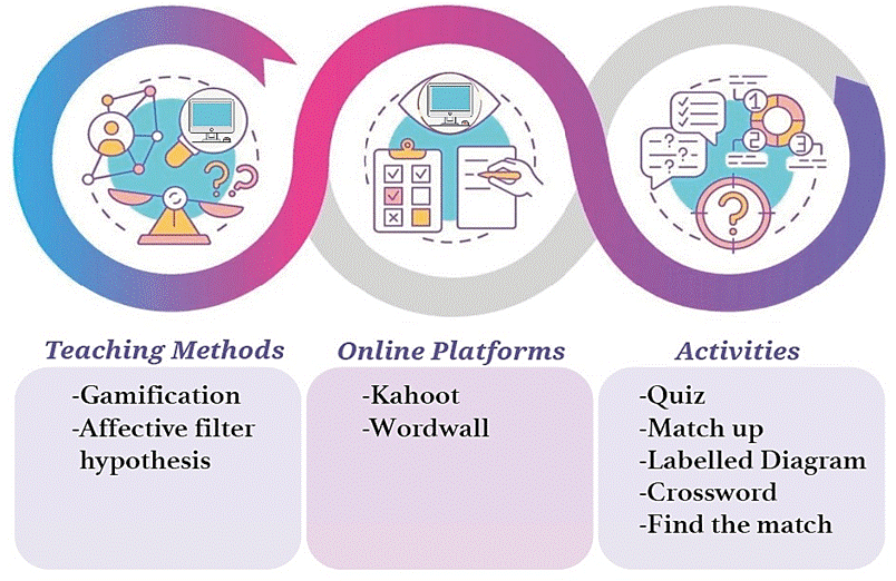 Diagrama
Descripción generada automáticamente