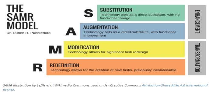 Interfaz de usuario gráfica, Texto
Descripción generada automáticamente