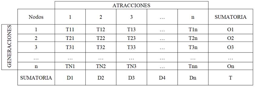 Tabla

Descripción generada automáticamente