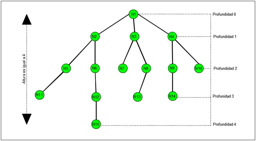 Gráfico, Gráfico de líneas

Descripción generada automáticamente