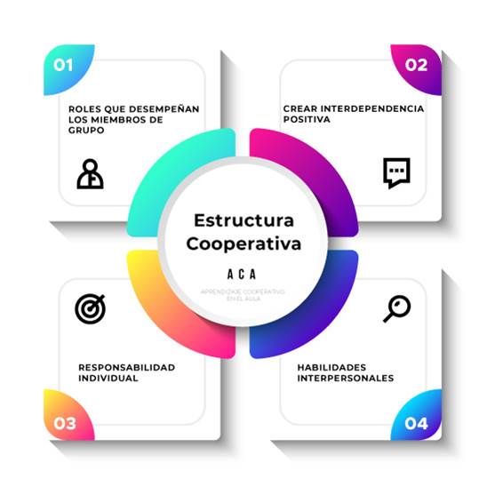 Imagen que contiene tarjeta de presentación, texto

Descripción generada automáticamente