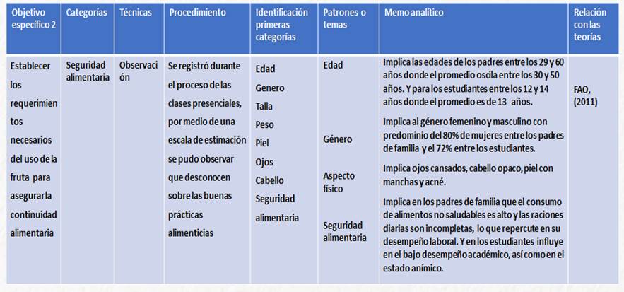 Interfaz de usuario gráfica, Aplicación
Descripción generada automáticamente
