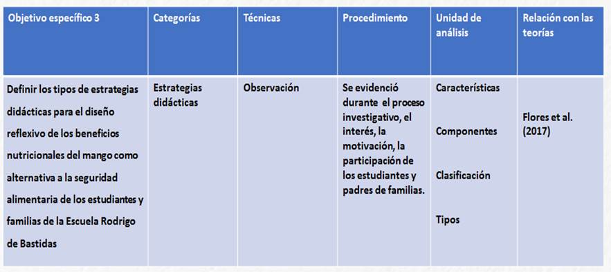 Interfaz de usuario gráfica, Aplicación
Descripción generada automáticamente