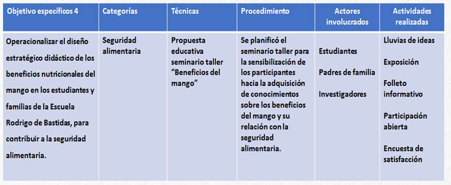 Interfaz de usuario gráfica, Aplicación
Descripción generada automáticamente
