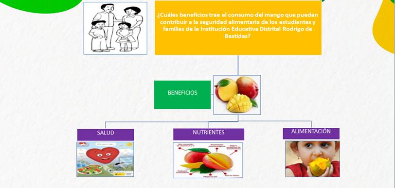 Interfaz de usuario gráfica, Aplicación
Descripción generada automáticamente