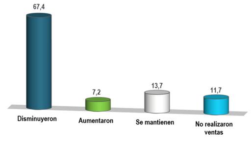 Interfaz de usuario gráfica

Descripción generada automáticamente con confianza media