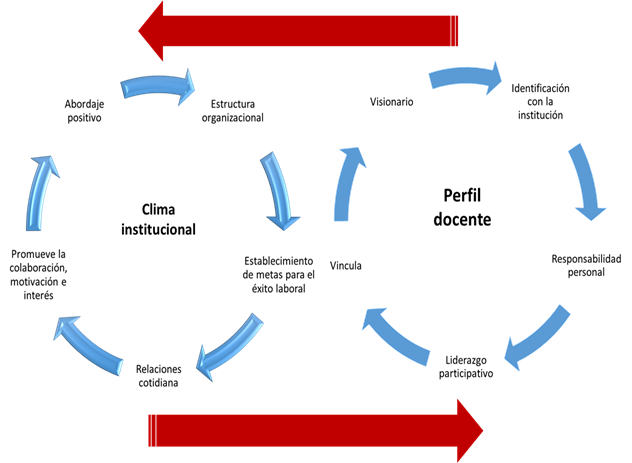 Imagen que contiene texto, casco, grafiti, camiseta
Descripción generada automáticamente
