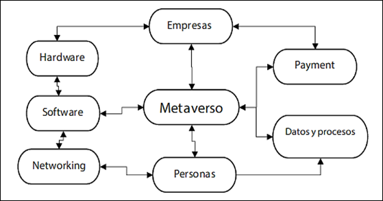 Diagrama
Descripción generada automáticamente