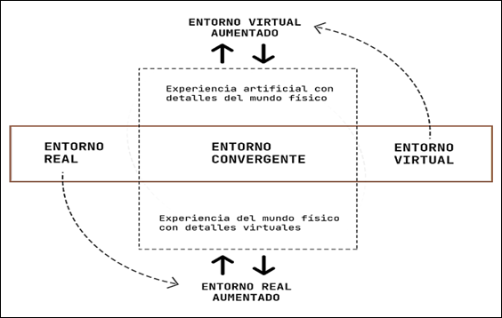 Diagrama, Tabla

Descripción generada automáticamente