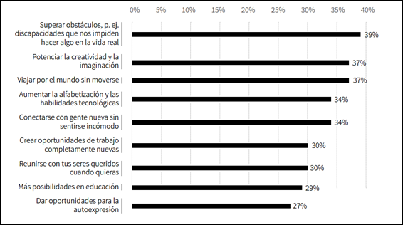 Interfaz de usuario gráfica, Aplicación, Tabla
Descripción generada automáticamente