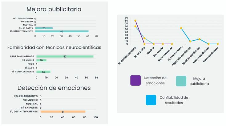 Interfaz de usuario gráfica, Aplicación
El contenido generado por IA puede ser incorrecto.