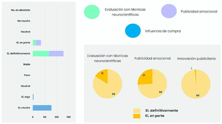 Imagen que contiene Gráfico
El contenido generado por IA puede ser incorrecto.