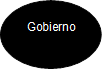 Gobierno