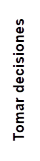 Tomar decisiones