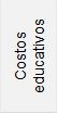 Costos educativos