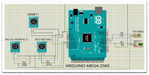 Evaluación de la degradación de materia orgánica mediante técnicas de ...