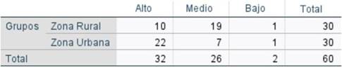 Descripción: Tabla

Descripción generada automáticamente