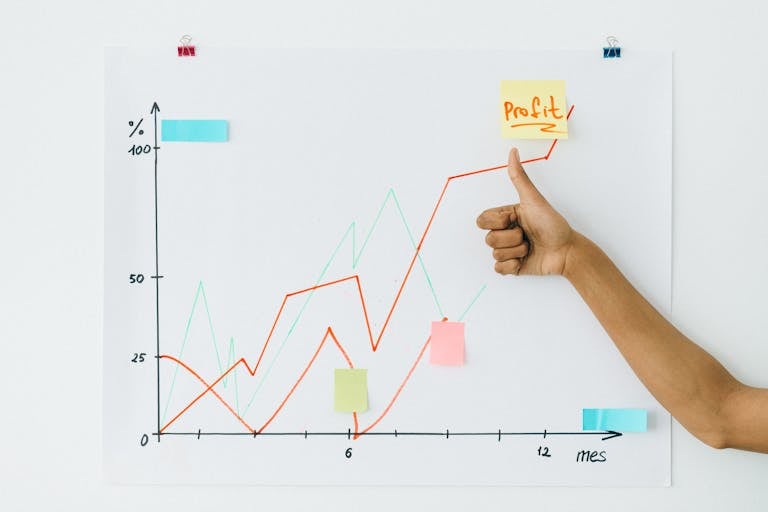 Red de Investigación Koinonia A hand giving thumbs up next to profit chart on a whiteboard, indicating success.
